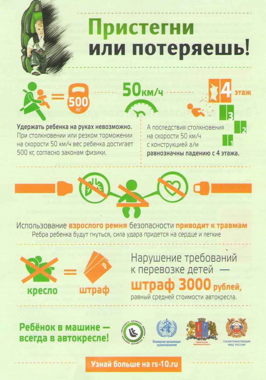 Консультация ребёнок в машине Консультация ребёнок в машине
